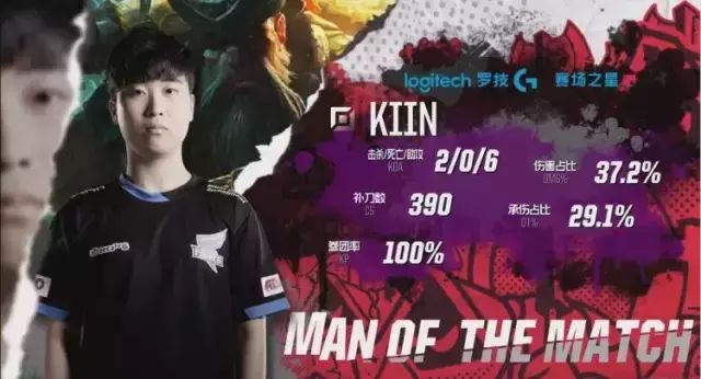 这位球员的