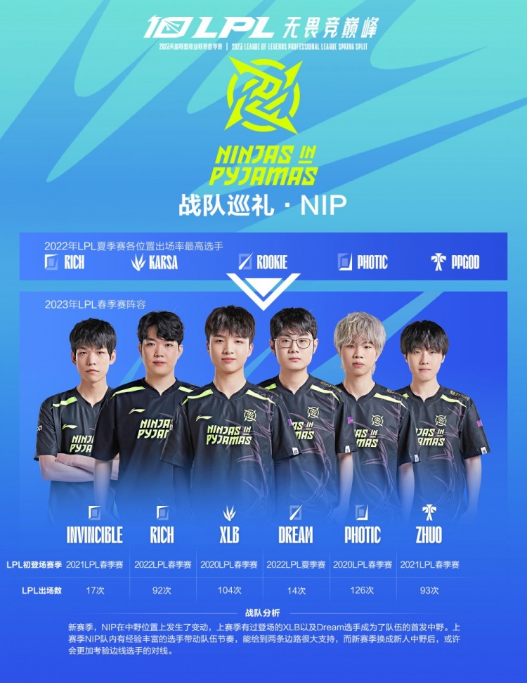 的不仅是职 的不仅是职