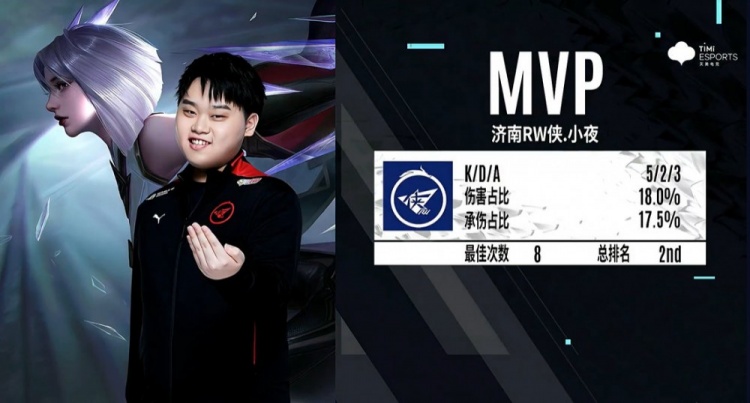 过是成长路 过是成长路