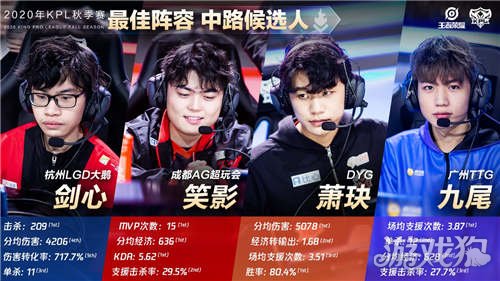 游刃有余 游刃有余