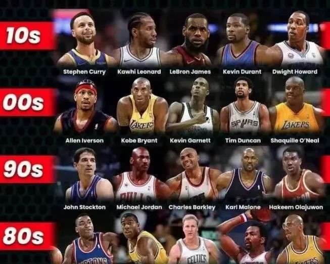 程碑价值 程碑价值